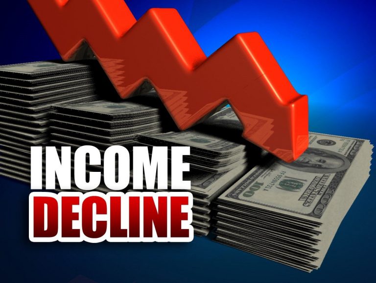 50% of Podiatrists had a drop in income in 2020
