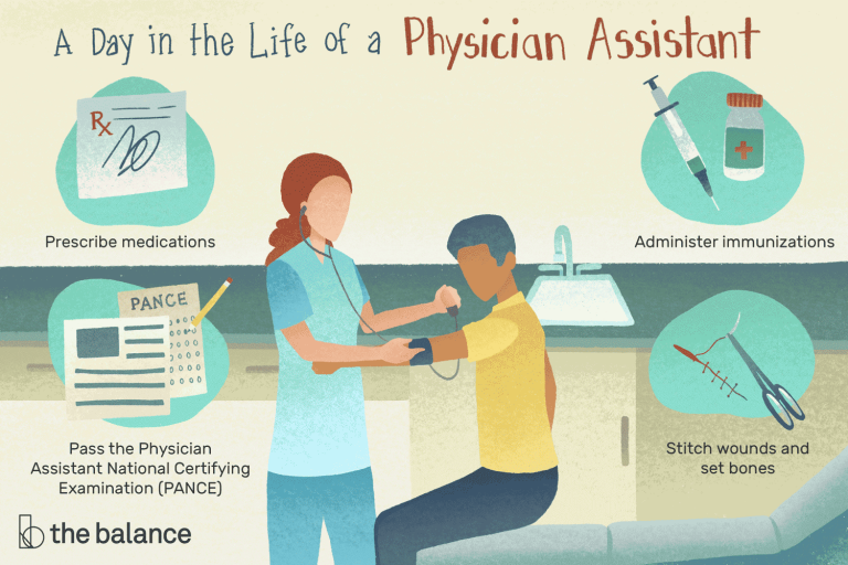 Physician Assistant Average Annual Salary
